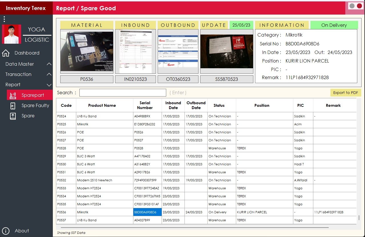 Tampilan aplikasi Inventory Terex
